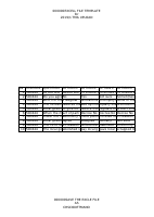 PAD444TMA3.pdf